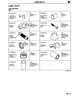 Предварительный просмотр 735 страницы Mazda Millenia 1996 Workshop Manual