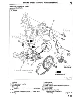 Предварительный просмотр 771 страницы Mazda Millenia 1996 Workshop Manual