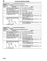 Предварительный просмотр 848 страницы Mazda Millenia 1996 Workshop Manual