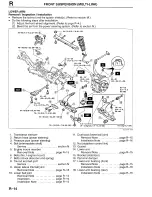 Предварительный просмотр 868 страницы Mazda Millenia 1996 Workshop Manual