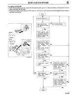 Предварительный просмотр 926 страницы Mazda Millenia 1996 Workshop Manual