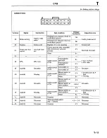 Предварительный просмотр 1039 страницы Mazda Millenia 1996 Workshop Manual