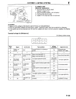 Предварительный просмотр 1053 страницы Mazda Millenia 1996 Workshop Manual