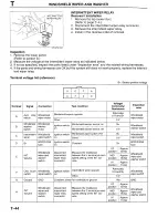 Предварительный просмотр 1072 страницы Mazda Millenia 1996 Workshop Manual