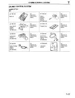 Предварительный просмотр 1105 страницы Mazda Millenia 1996 Workshop Manual