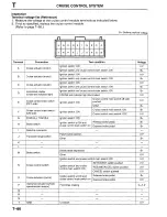 Предварительный просмотр 1114 страницы Mazda Millenia 1996 Workshop Manual