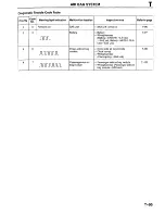 Предварительный просмотр 1123 страницы Mazda Millenia 1996 Workshop Manual