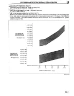 Предварительный просмотр 1148 страницы Mazda Millenia 1996 Workshop Manual