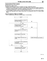 Предварительный просмотр 1150 страницы Mazda Millenia 1996 Workshop Manual