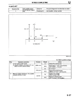 Предварительный просмотр 1164 страницы Mazda Millenia 1996 Workshop Manual