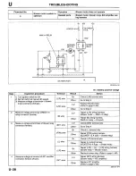 Предварительный просмотр 1165 страницы Mazda Millenia 1996 Workshop Manual