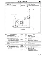 Предварительный просмотр 1166 страницы Mazda Millenia 1996 Workshop Manual