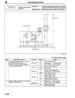 Предварительный просмотр 1167 страницы Mazda Millenia 1996 Workshop Manual