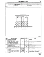 Предварительный просмотр 1168 страницы Mazda Millenia 1996 Workshop Manual