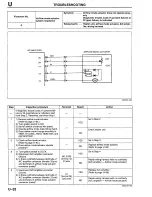 Предварительный просмотр 1169 страницы Mazda Millenia 1996 Workshop Manual