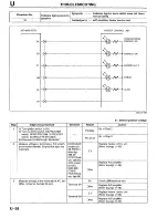 Предварительный просмотр 1175 страницы Mazda Millenia 1996 Workshop Manual