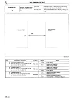 Предварительный просмотр 1177 страницы Mazda Millenia 1996 Workshop Manual