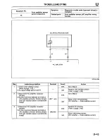 Предварительный просмотр 1180 страницы Mazda Millenia 1996 Workshop Manual