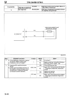 Предварительный просмотр 1181 страницы Mazda Millenia 1996 Workshop Manual