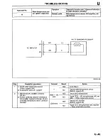 Предварительный просмотр 1182 страницы Mazda Millenia 1996 Workshop Manual