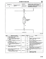 Предварительный просмотр 1184 страницы Mazda Millenia 1996 Workshop Manual