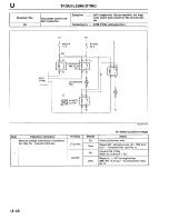 Предварительный просмотр 1185 страницы Mazda Millenia 1996 Workshop Manual