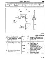 Предварительный просмотр 1186 страницы Mazda Millenia 1996 Workshop Manual