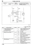 Предварительный просмотр 1187 страницы Mazda Millenia 1996 Workshop Manual