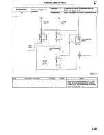 Предварительный просмотр 1188 страницы Mazda Millenia 1996 Workshop Manual