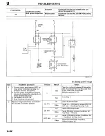 Предварительный просмотр 1189 страницы Mazda Millenia 1996 Workshop Manual