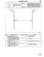 Предварительный просмотр 1190 страницы Mazda Millenia 1996 Workshop Manual