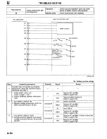 Предварительный просмотр 1191 страницы Mazda Millenia 1996 Workshop Manual