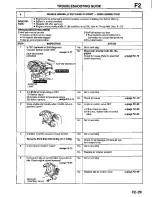 Preview for 197 page of Mazda MX-3 1995 Workshop Manual