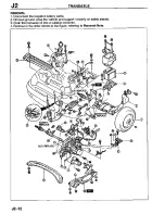 Preview for 421 page of Mazda MX-3 1995 Workshop Manual