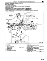 Preview for 515 page of Mazda MX-3 1995 Workshop Manual