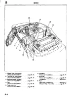 Preview for 675 page of Mazda MX-3 1995 Workshop Manual