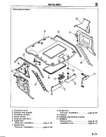 Preview for 742 page of Mazda MX-3 1995 Workshop Manual