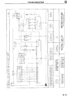 Preview for 803 page of Mazda MX-3 1995 Workshop Manual