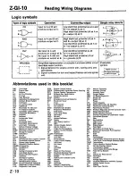 Preview for 905 page of Mazda MX-3 1995 Workshop Manual