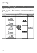 Предварительный просмотр 89 страницы Mazda MX-30 2020 Owner'S Manual