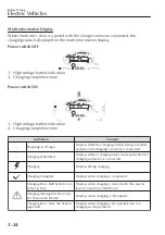 Предварительный просмотр 117 страницы Mazda MX-30 2020 Owner'S Manual