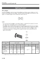 Предварительный просмотр 205 страницы Mazda MX-30 2020 Owner'S Manual