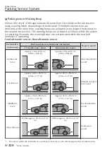 Предварительный просмотр 387 страницы Mazda MX-30 2020 Owner'S Manual