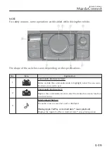 Предварительный просмотр 408 страницы Mazda MX-30 2020 Owner'S Manual