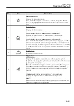 Предварительный просмотр 410 страницы Mazda MX-30 2020 Owner'S Manual