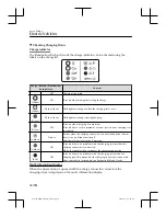 Предварительный просмотр 104 страницы Mazda MX-30 2022 Owner'S Manual Leaflet