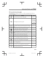 Предварительный просмотр 167 страницы Mazda MX-30 2022 Owner'S Manual Leaflet