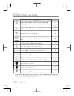 Предварительный просмотр 168 страницы Mazda MX-30 2022 Owner'S Manual Leaflet