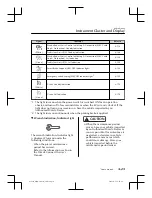 Предварительный просмотр 171 страницы Mazda MX-30 2022 Owner'S Manual Leaflet