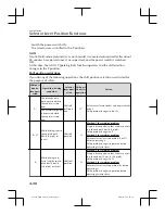 Предварительный просмотр 178 страницы Mazda MX-30 2022 Owner'S Manual Leaflet